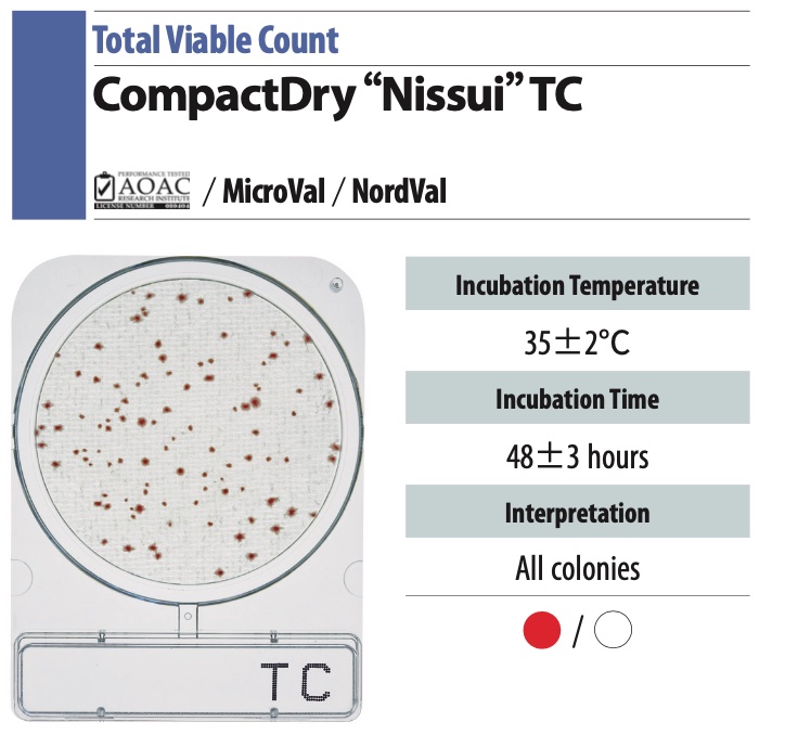 ĐĨA MÔI TRƯỜNG CHUẨN BỊ SẴN - Compact Dry TC (Total Viable Count)